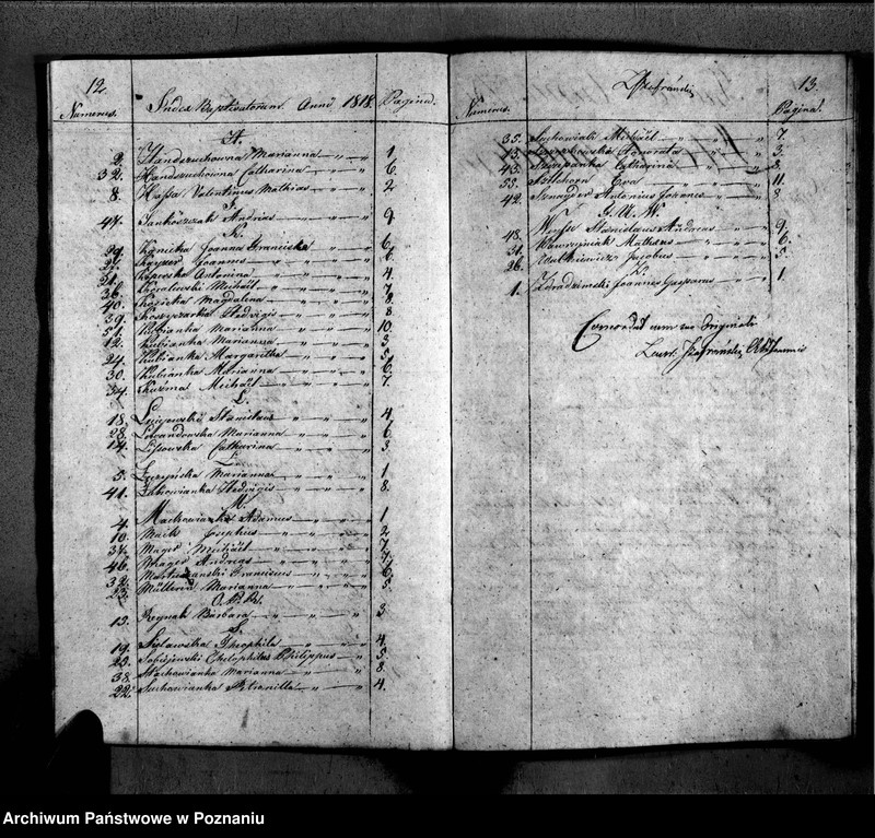 Obraz 10 z jednostki "Duplikat libri baptisatorum, copulatorum, mortuorum"