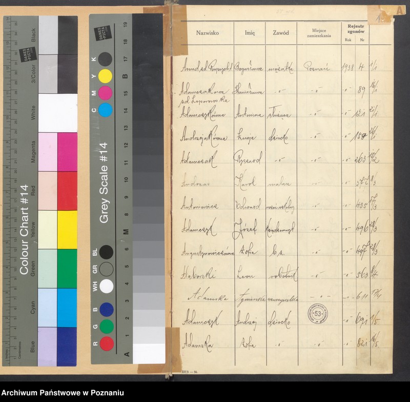 Obraz 3 z jednostki "Spis alfabetyczny zgonów za 1938"