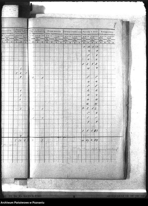 Obraz 12 z jednostki "Wykaz chorób zaraźliwych zwierząt"