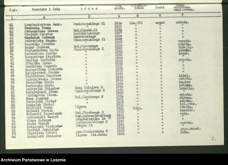 Obraz 14 z jednostki "[Miejska Komisja Spisowa]"