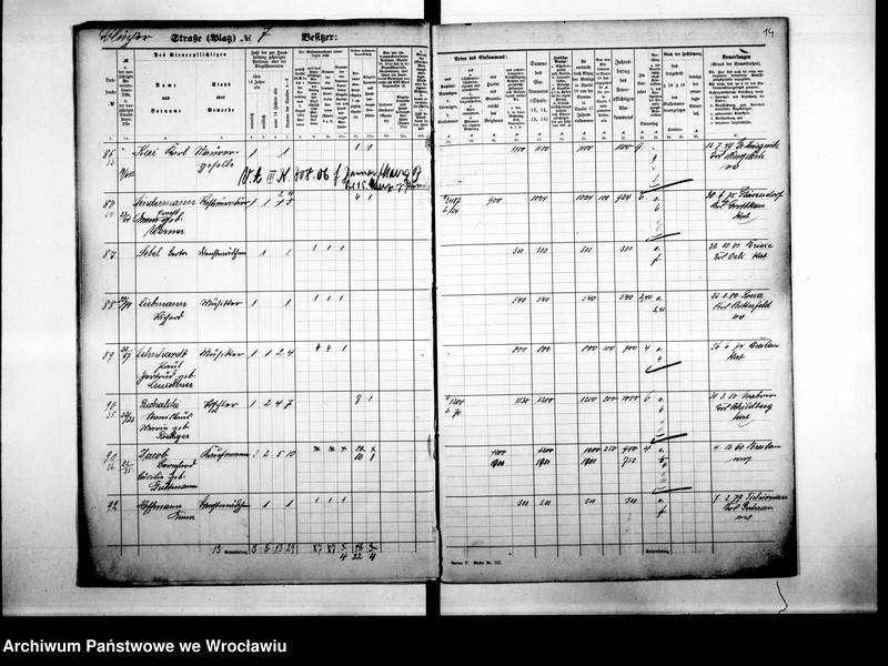 image.from.unit.number "Personalienverzeichnisse"