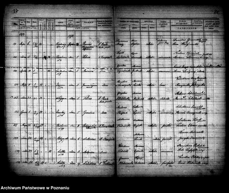 Obraz 15 z jednostki "Księga urodzeń"