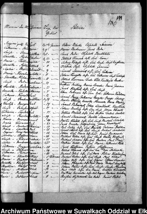 image.from.unit.number "Czichen Duplicat der Geburts"