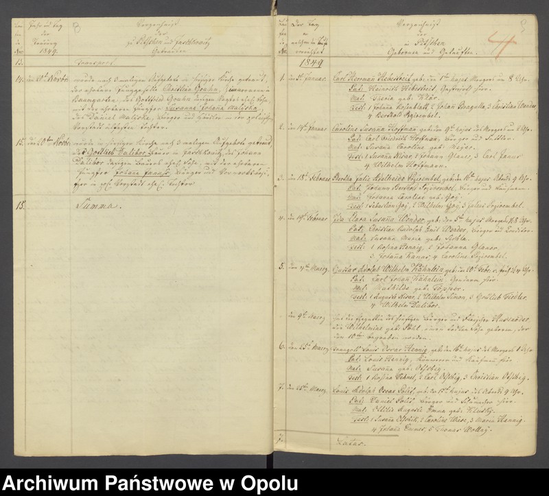 image.from.unit.number "Die Duplikate der Kirchenbücher von Pitschen evgl. [evangelisch] 1849-1861 kath. [katholisch] 1850-1861"