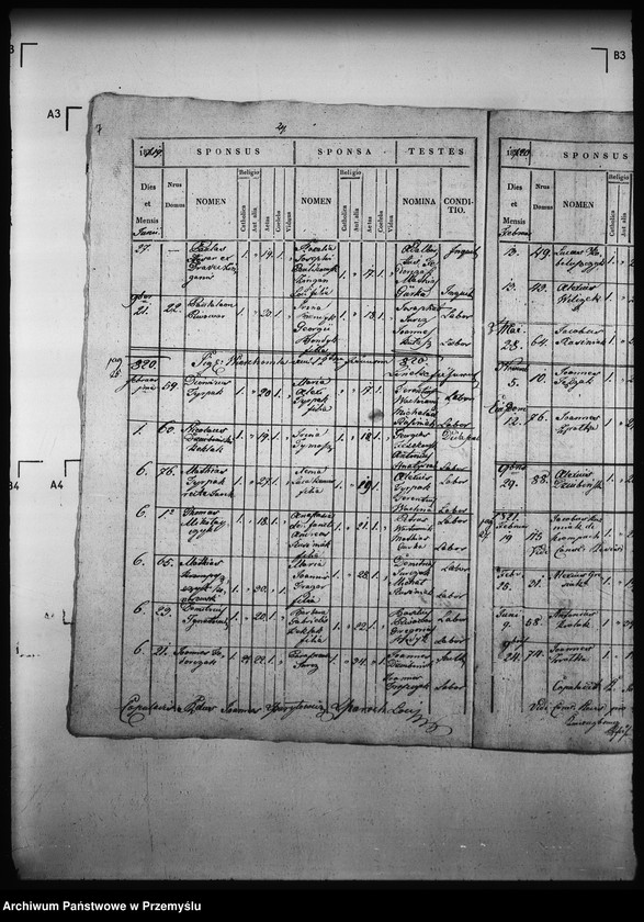 image.from.unit.number "[Kopie ksiąg metrykalnych parafii Wierzchomla Wielka z filiami Wierzchomla Mała, Zubrzyk (dekanat Muszyna)]"