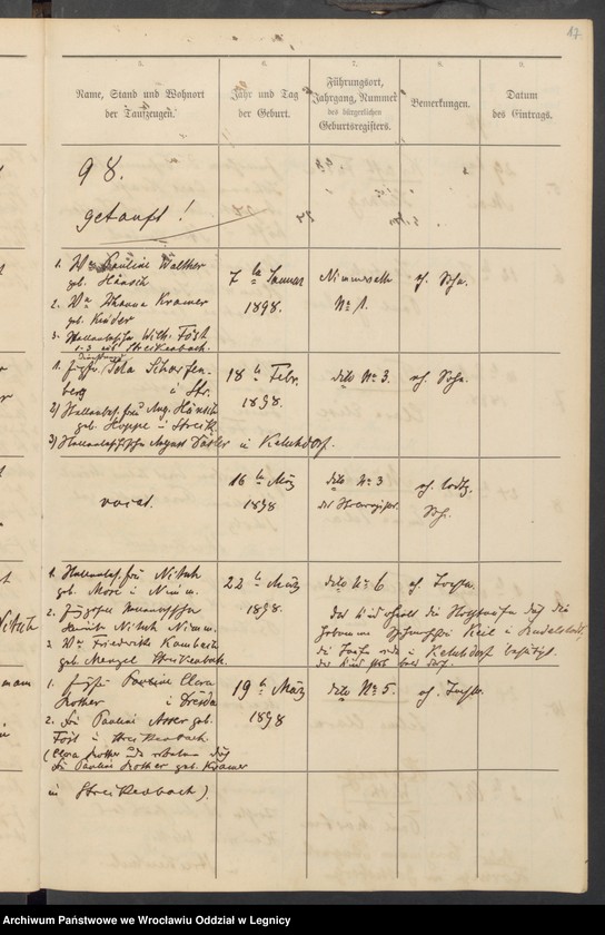 image.from.unit.number "Tauf-Register der Evangelischen Kirche zu Streckenbach"