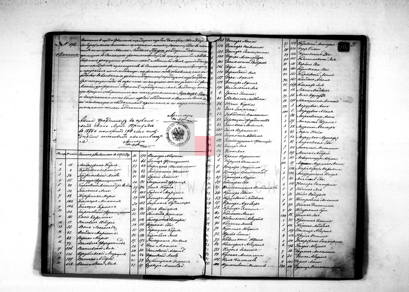 image.from.unit.number "[Akta urodzeń, małżeństw i zgonów]."