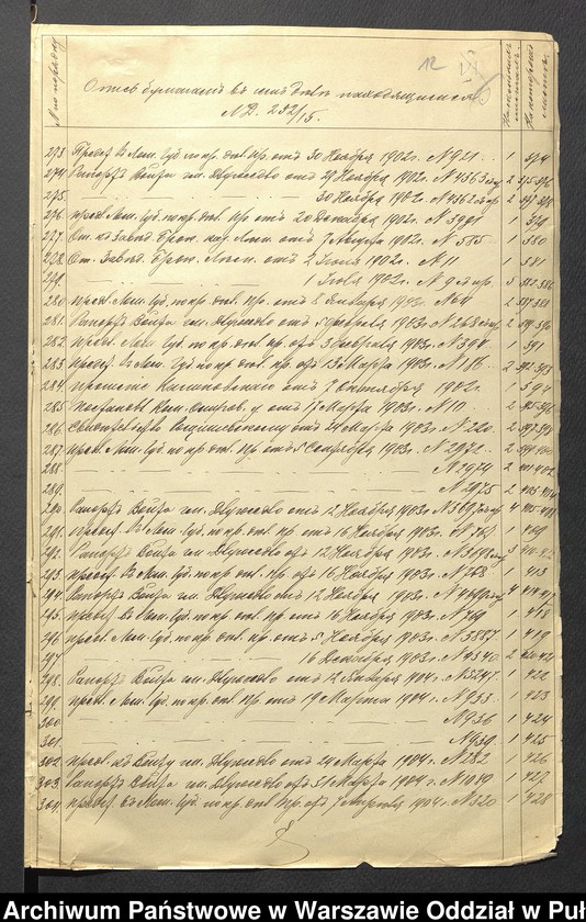 image.from.unit.number "O urządzaniu chłopów byłej rządowej wsi Majdan Suszyński i Suski, gm. Długosiodło, wchodzącej w skład prywatnej własności Przetycz podlegającej spadkobiercom Franciszka Jackowskiego"