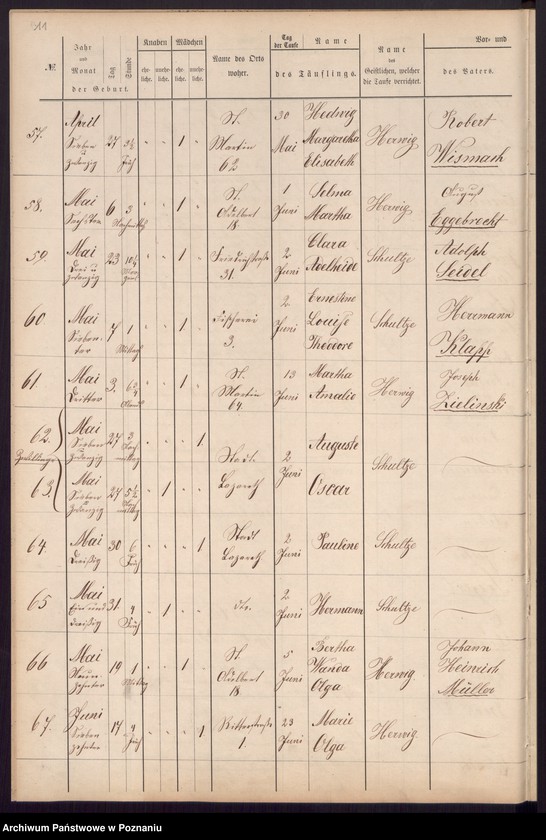 Obraz 8 z jednostki "[Akta urodzeń i chrztów, ślubów, zgonów]"