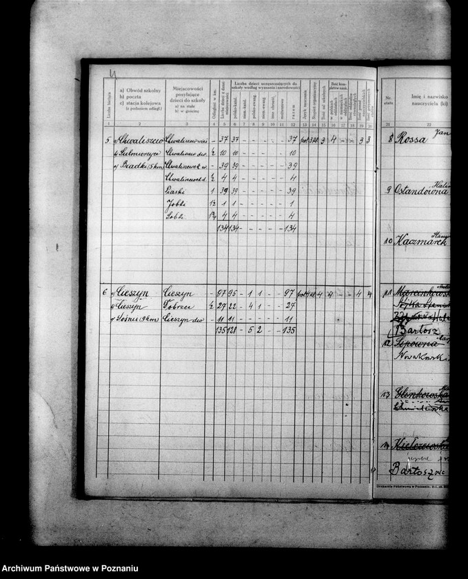 Obraz 9 z jednostki "Ustrój szkół powiatu odolanowskiego"