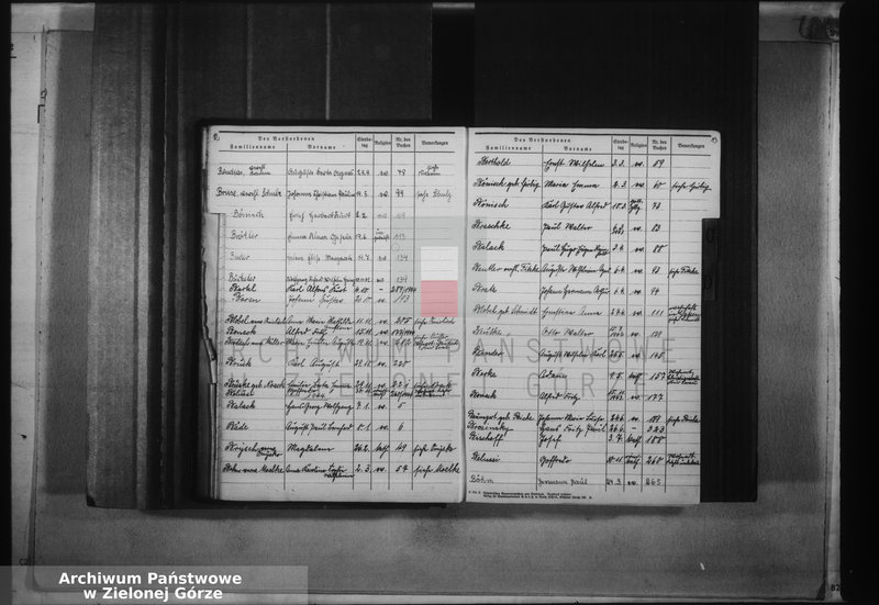 image.from.unit.number "Alphabetisches Namenverzeichnis für die Sterbebücher des Standesamts Sommerfeld"