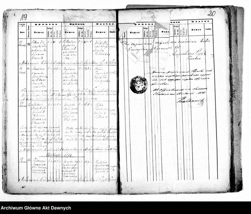 image.from.unit.number "Parafia: Przemyślany. Dekanat: Świrz. Kopie z ksiąg metrykalnych ur., śl., zg. dla miasta Przemyślany i wsi: Biłka, Borszów, Brykoń, Brzuchowice, Czupernosów, Krosienko, Ładańce, Meryszczów, Pletenice, Pniatyn, Psiworogi, Uniów, Uszkowice, Wołków, Wypyski."