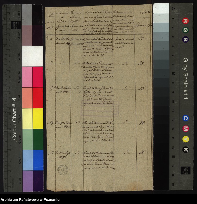 image.from.unit.number "Liber copulatorum"