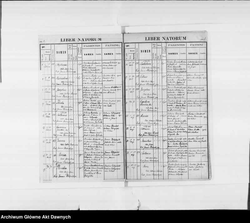 image.from.unit.number "Parafia: Obertyn. Dekanat: Horodenka. Księga metrykalna urodzeń 1881-1883, 1898, 1902, ślubów 1881-1882, 1898, 1902 i zgonów 1881-1883, 1898, 1902 dla miasta Obertyn i wsi: Czortowiec*, Harasimów*, Hawrylak, Niezwiska*, Woronów*, Bałahorówka, Hanczarów, Jakubówka."