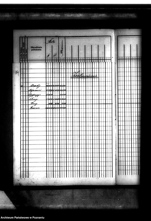 image.from.unit.number "Tymczasowy rejestr pomiarowy majątku Nowawieś powiatu szamotulskiego"