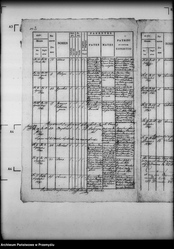 image.from.unit.number "[Kopie ksiąg metrykalnych parafii Zyndranowa z filią Barwinek (dekanat Dukla)]"