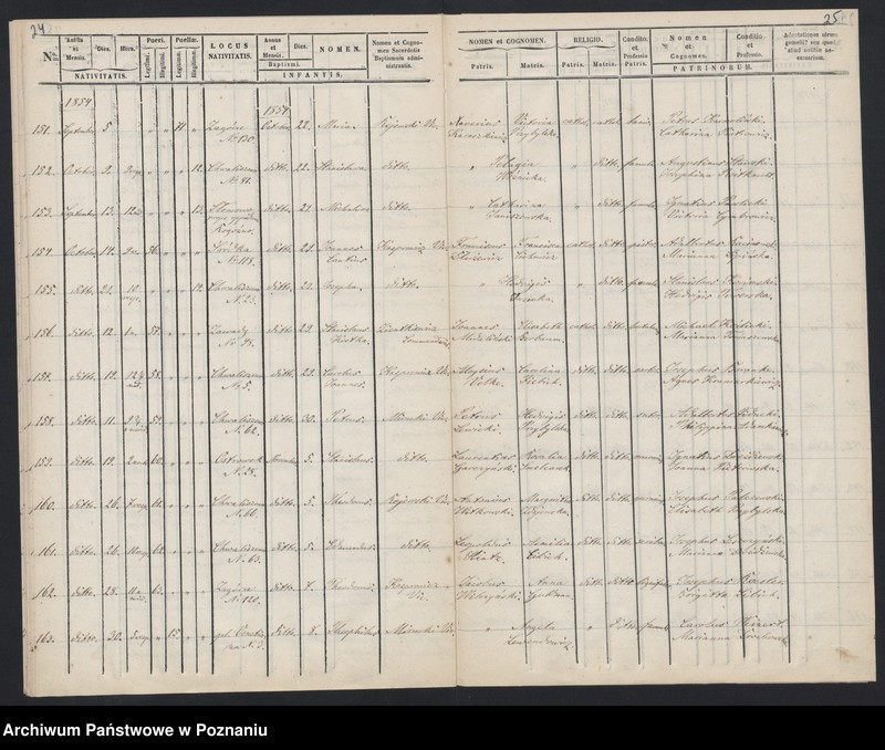 Obraz 15 z jednostki "Księga urodzeń"