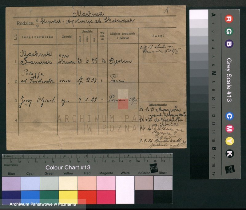 Obraz 1 z jednostki "Machucki - Mackiel"