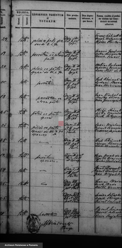 Obraz 16 z jednostki "Duplikat baptisatorum, copulatorum, mortuorum"
