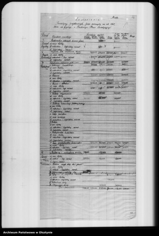 image.from.unit.number "Zestawienia inwestycji samorządowych"
