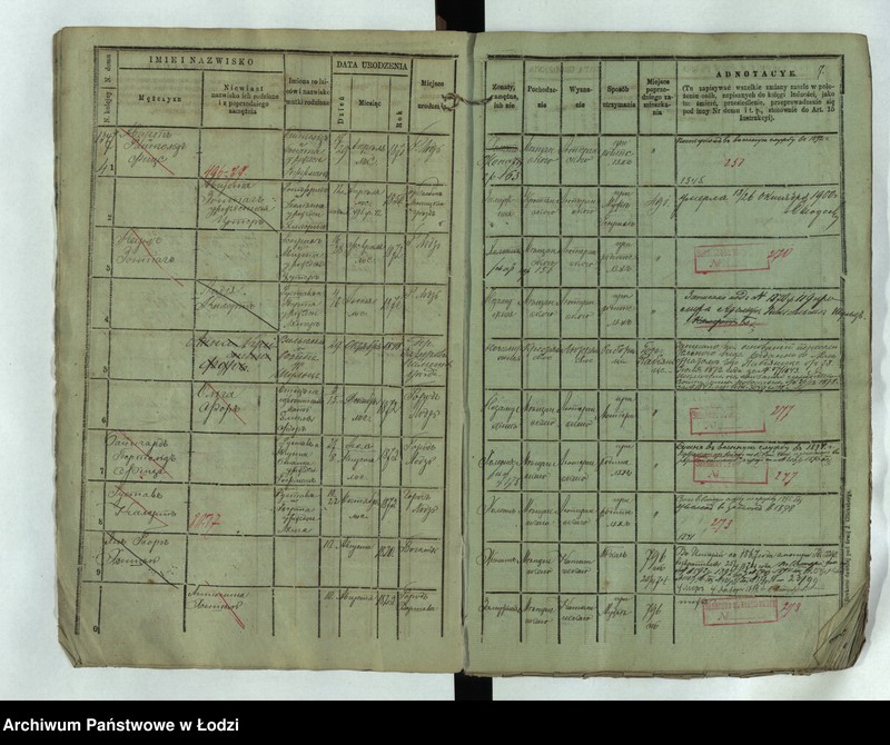 Obraz 9 z jednostki "Księga ludności stałej Łódź - cyrkuł III nr 1347-1383"