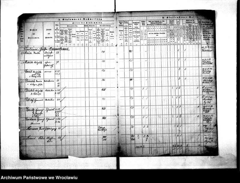 image.from.unit.number "Klassensteuerrolle nebst Eikommens - Nachweisung"