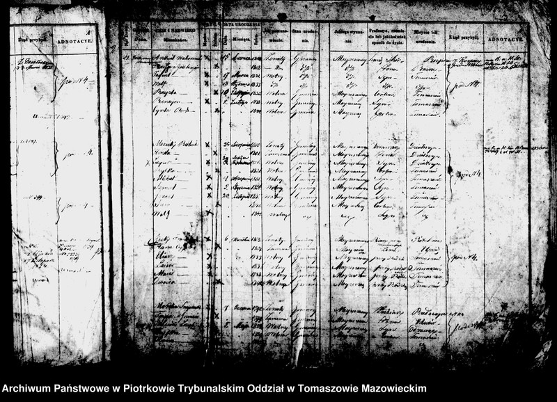 image.from.unit.number "[Księga Ludności Stałej]"