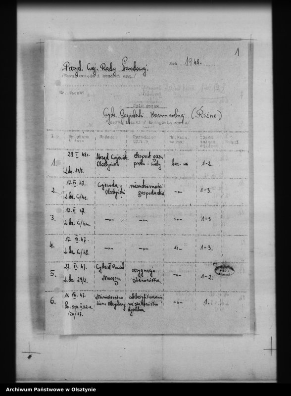 image.from.unit.number "Sprawy różne"