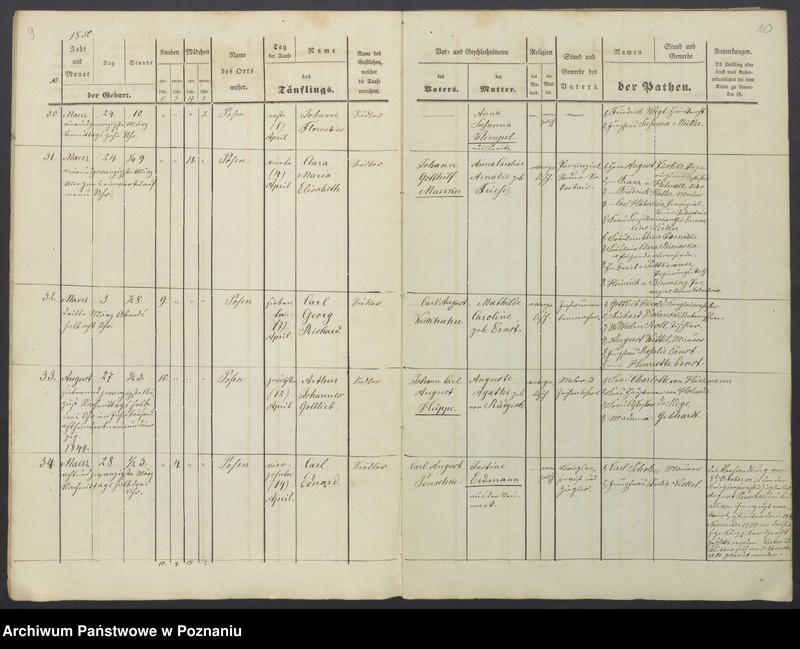 Obraz 7 z jednostki "Duplikat des Taufregisters"