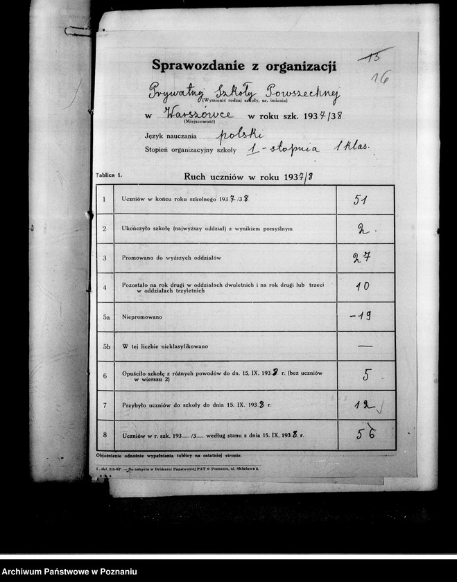 Obraz 20 z jednostki "Prywatna Szkoła Powszechna A. Wyganowskiej w Warszówce powiat Kalisz"