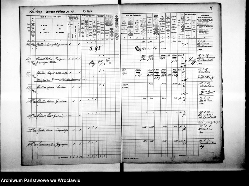 image.from.unit.number "Personalienverzeichnisse"