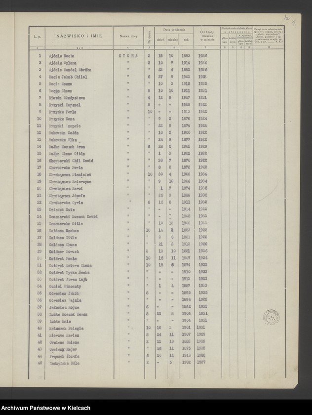 image.from.unit.number "Spis wyborców Rady Miejskiej uprawnionych do głosowania przy wyborze radnych miejskich i ich zastępców, Okręg wyborczy Nr VI. Obwód Nr 3"