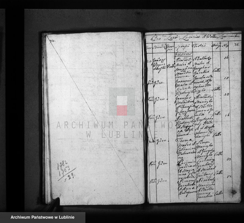 Obraz 13 z jednostki "Metrica copulatorum pro oppido Tomaszów et villis"