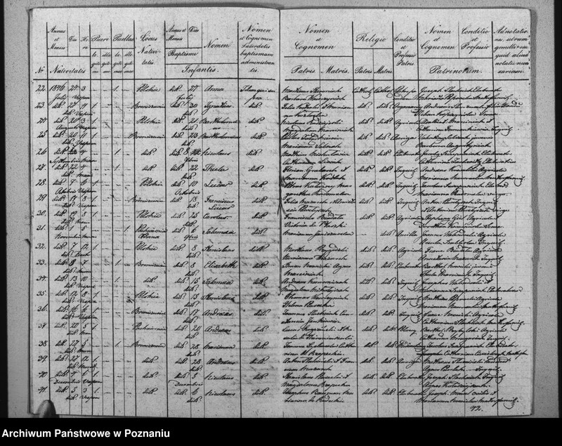 image.from.unit.number "Duplikat urodzonych, zaślubionych i zmarłych"