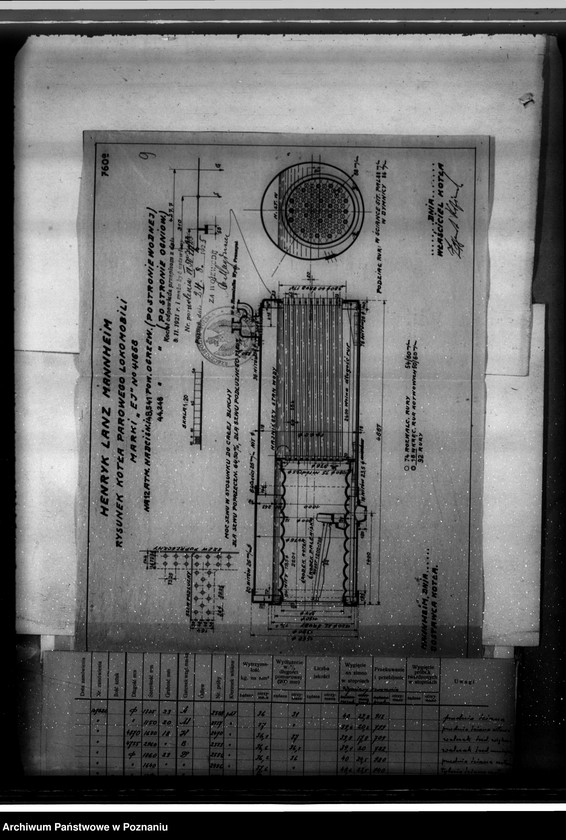 Obraz 14 z jednostki "/Mączkarnia parowa w maj. Kamieniec, pow. kościański, własność Z. Kozierowskiego/"