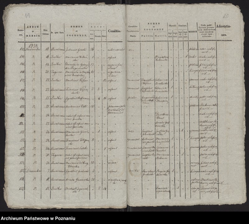 Obraz 12 z jednostki "Spis zgonów"