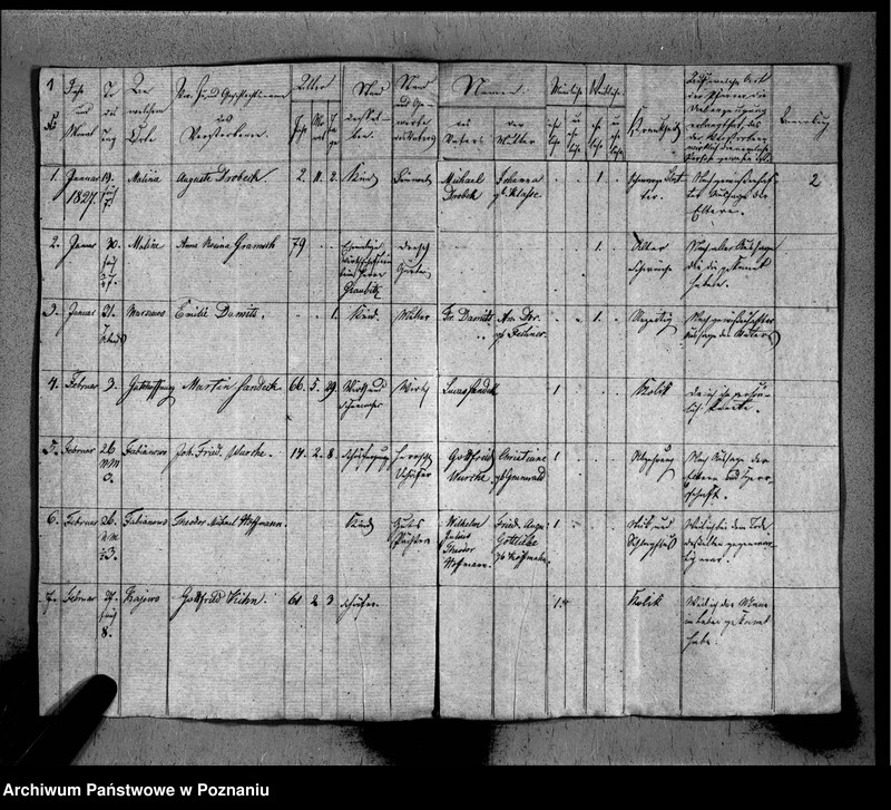 image.from.unit.number "Duplikat der Verstorbenen"