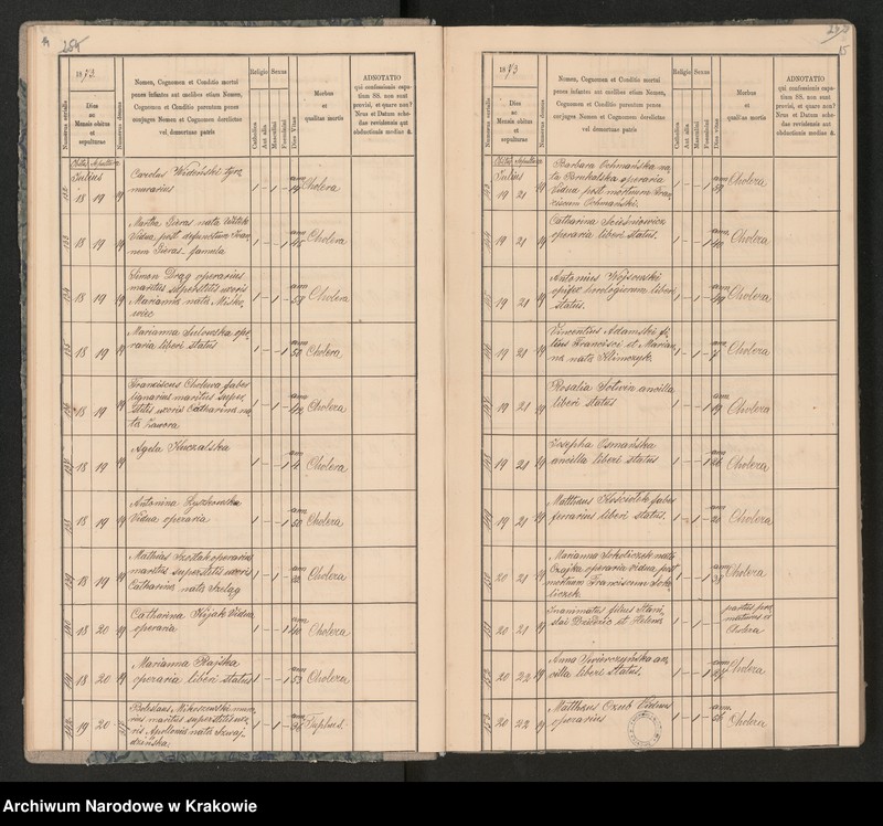 Obraz 11 z jednostki "Parafia Bożego Ciała Księgi Zmarłych 1873-1889"
