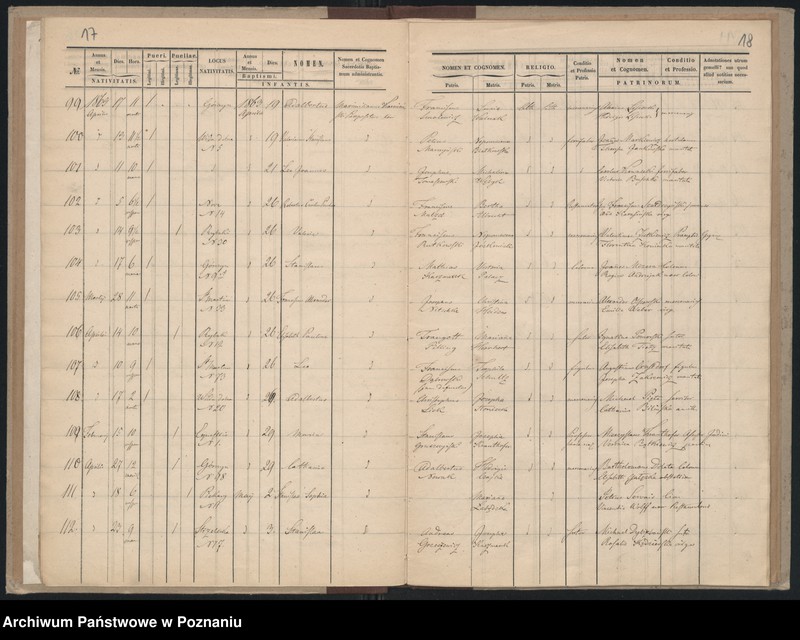 Obraz 13 z jednostki "Księga urodzeń"