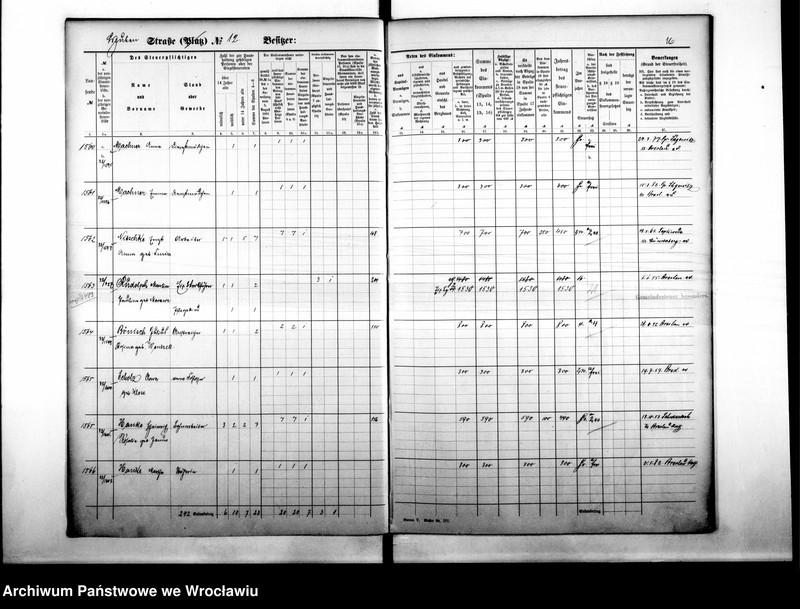 image.from.unit.number "Personenverzeichnisse"