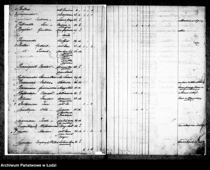 Obraz 6 z jednostki "Kontrolla właścicieli domów, ich mieszkańców w 1862-1863 r."