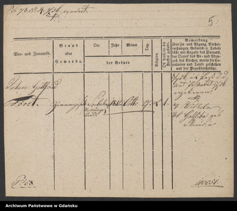 image.from.unit.number "Karty meldunkowe: Foelski - Fork"