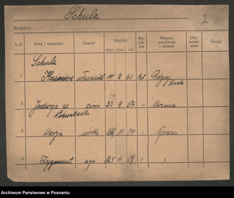 Obraz 8 z jednostki "Szulc (żonaci od Kazimierz do wdowy)"