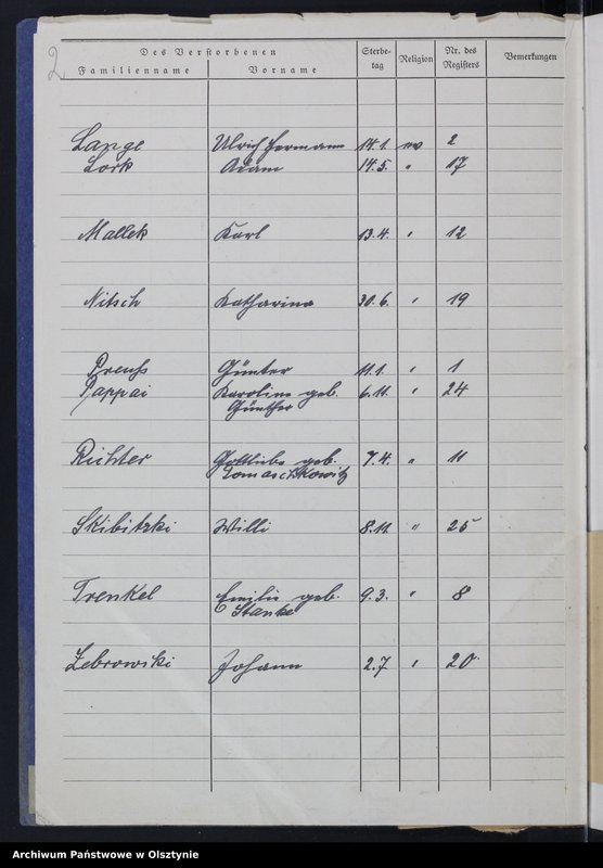 image.from.unit.number "Sterbe-Register /Neben-Register/ Nr 1 - 27"