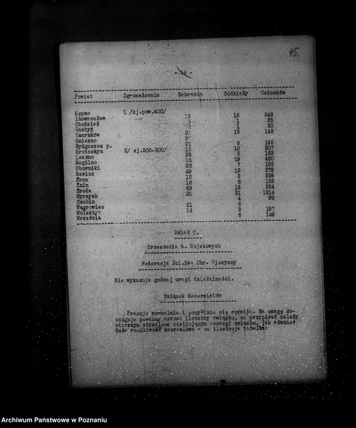 Obraz 19 z jednostki "Sprawozdanie półroczne z życia polskich legalnych stowarzyszeń i związków za okres od 1 kwietnia 1936 r. do 30 września 1936 r."