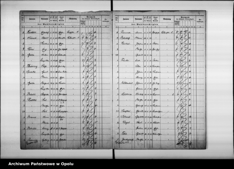 Obraz 10 z jednostki "XIII: Bergstraße, Sedanstraße, Vorwerkstraße, Wilhelmsplatz"