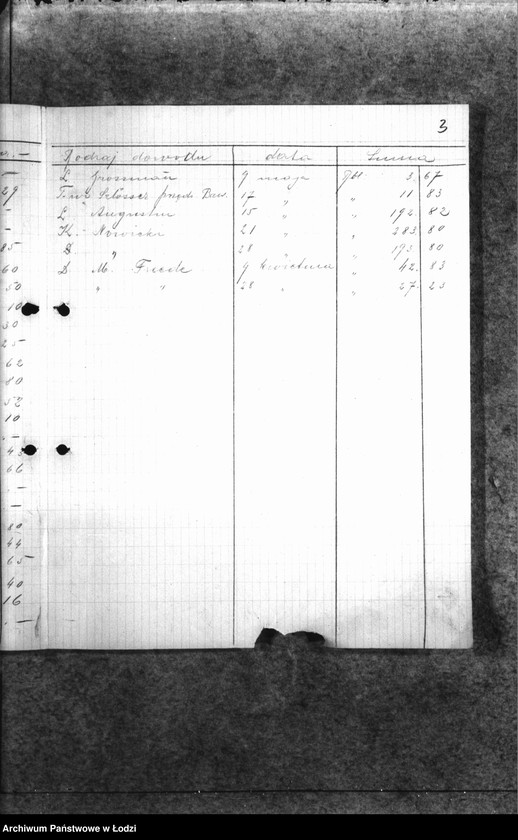 Obraz 6 z jednostki "Dowody Sekcji Budowlanej [listy płacy, rachunek za urządzanie cmentarzy i parków łódzkich]"