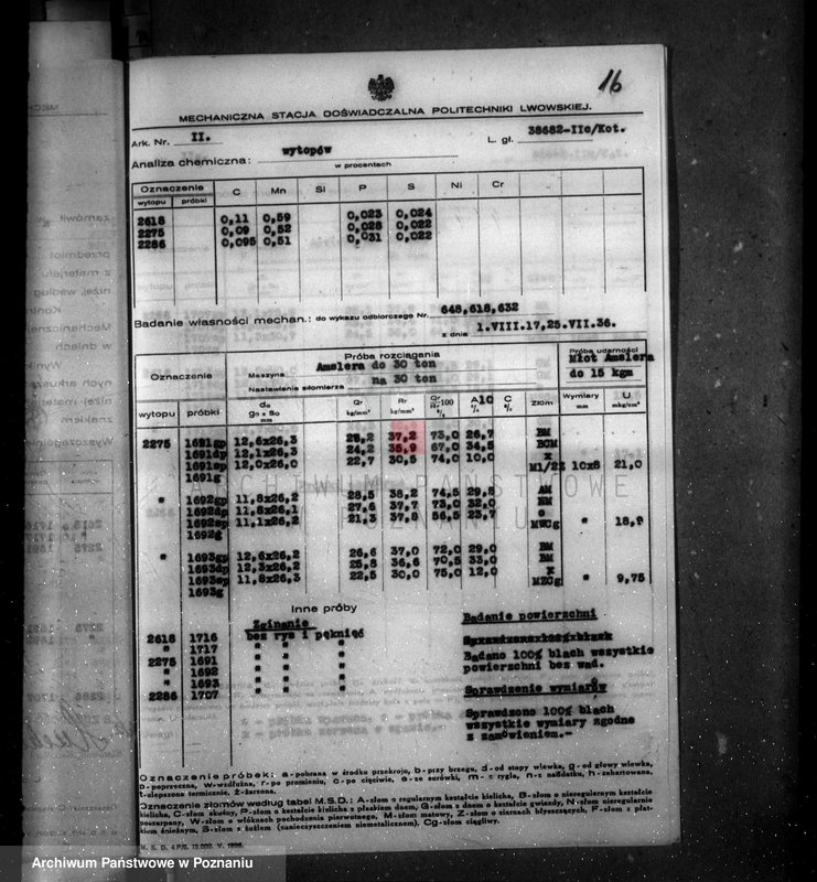 Obraz 20 z jednostki "Stomil Spółka Akcyjna Fabryka opon i dętek Poznań nr woj. 6763"