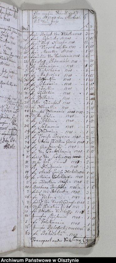 image.from.unit.number "Berechnung der Bänken-Stände. Erd-und Glocken- Geld"