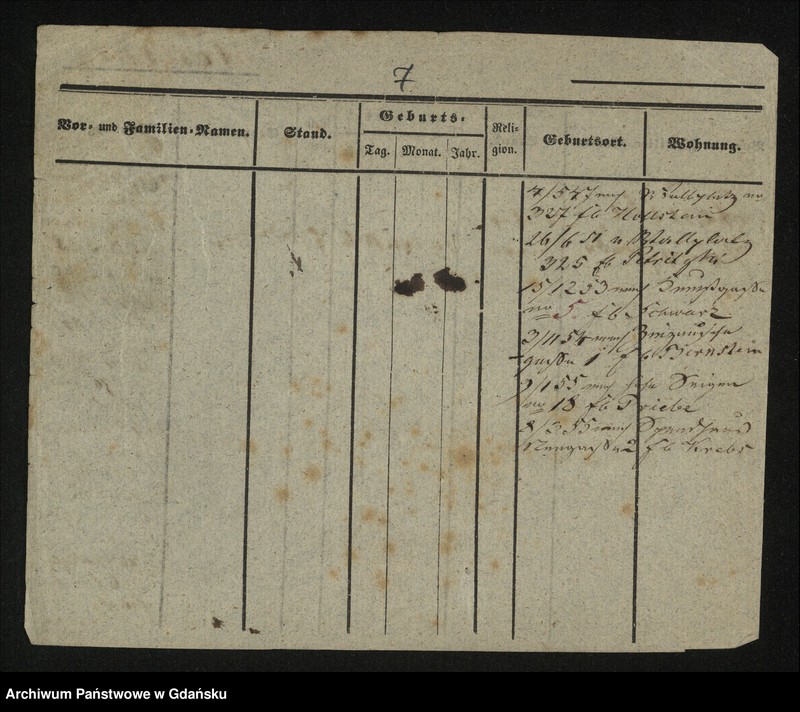 image.from.unit.number "Karty meldunkowe: Fenski - Ferski"